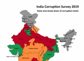 ଅନ୍ୟ ରାଜ୍ୟଠୁ ଓଡିଶା ଅପେକ୍ଷାକୃତ କମ୍ ଦୁର୍ନୀତିଗ୍ରସ୍ତ