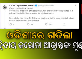 ରାଜ୍ୟରେ ଆଉ ଜଣଙ୍କ ମୁଣ୍ଡ ନେଲା କରୋନା ଭାଇରସ୍