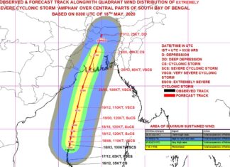ସମୁଦ୍ର ଭିତରେ ଧ୍ବଂସର ତାଣ୍ଡବ ରଚୁଛି ଅମ୍ଫାନ
