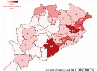 ସପ୍ତାହକ ତଳେ ଗ୍ରୀନଜୋନ୍, ଏବେ ଶୀର୍ଷରେ