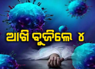ବେକାବୁ କରୋନା, ଆଜି ୨୧ ଜିଲ୍ଲାରୁ ୫୭୧ ପଜିଟିଭ୍