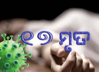 ୩୦ ଜିଲ୍ଲାରୁ ୩୦୩୫ ପଜିଟିଭ୍ ଚିହ୍ନଟ