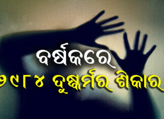 ୨୦୨୦ର ଶ୍ୱେତପତ୍ର ପ୍ରକାଶ