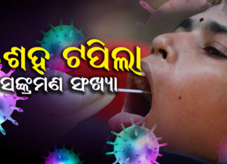 ଖୋର୍ଦ୍ଧା ଜିଲ୍ଲାରୁ ସର୍ବାଧିକ ୯୬ ପଜିଟିଭ୍ ଚିହ୍ନଟ