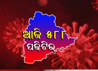 ଖୋର୍ଦ୍ଧାରୁ ସର୍ବାଧିକ ୧୦୫ ପଜିଟିଭ୍ ଚିହ୍ନଟ