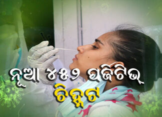 ଖୋର୍ଦ୍ଧାରୁ ସର୍ବାଧିକ ପଜିଟିଭ୍ ଚିହ୍ନଟ