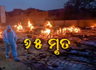 ରାଜ୍ୟରୁ ଆଜି ୨୨୮୨ ପଜିଟିଭ୍ ଚିହ୍ନଟ