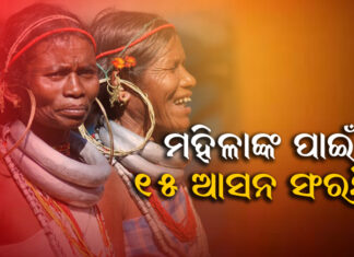 କେଉଁ ଜିଲ୍ଲା ପରିଷଦ କାହା ପାଇଁ ସଂରକ୍ଷିତ